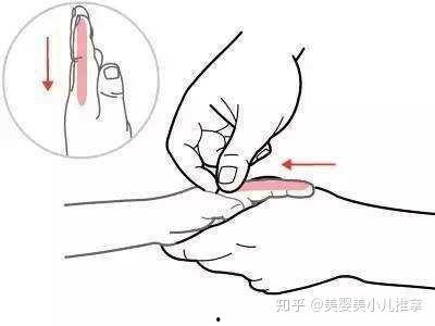 小儿健脾推拿手法视频,轻松掌握宝宝健康之道